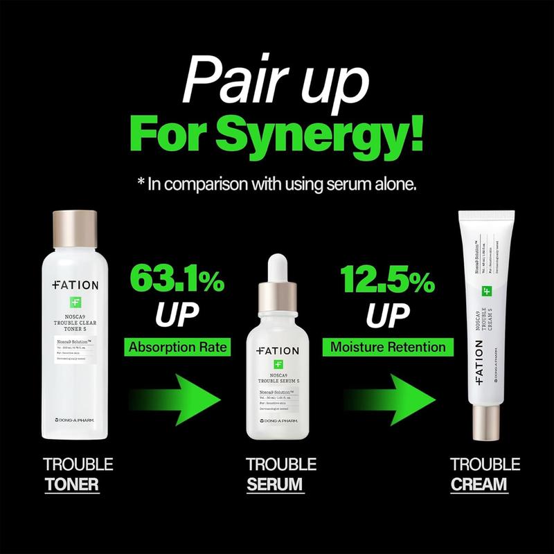 FATION -  Trouble Clear Toner 