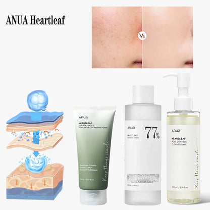 Anua Skincare Heartleaf 77 Toner Moisturizing