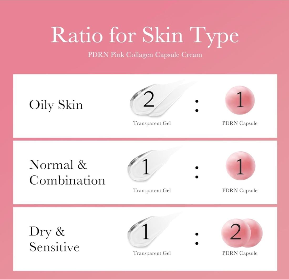 Medicube Crema Gelatina de Colágeno